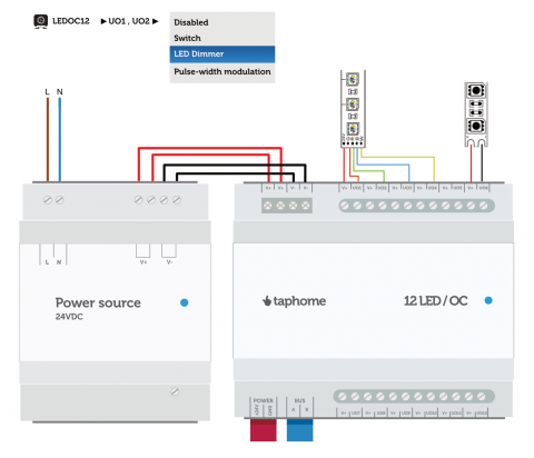 Modulo LED